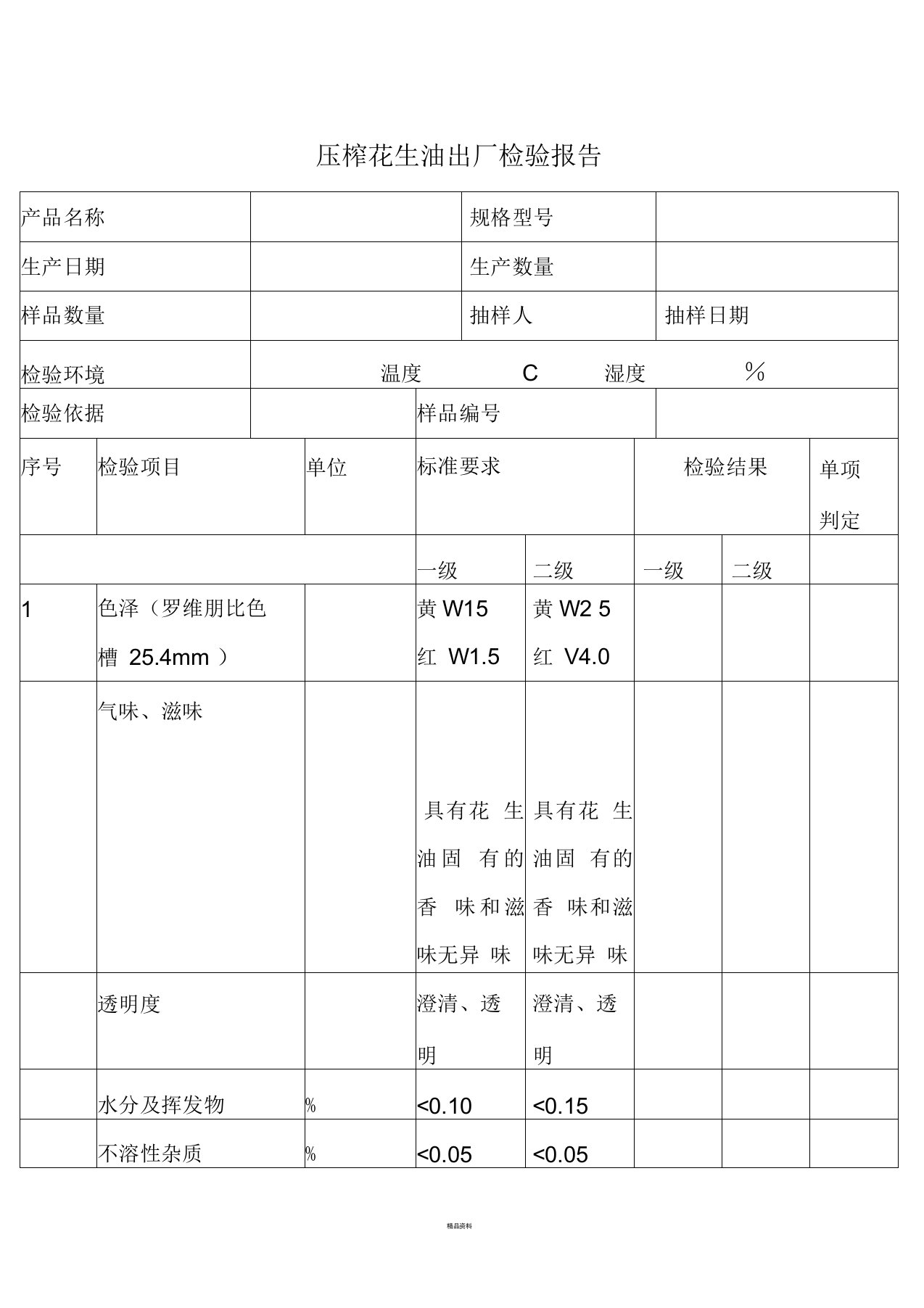 花生油出厂检验报告