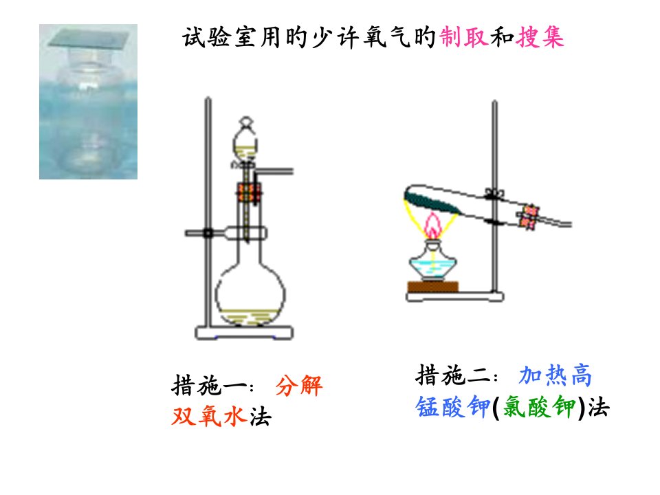 八年级科学氧气的制取省名师优质课赛课获奖课件市赛课一等奖课件