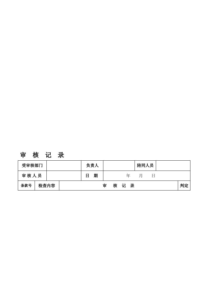 环境管理体系审核记录模板