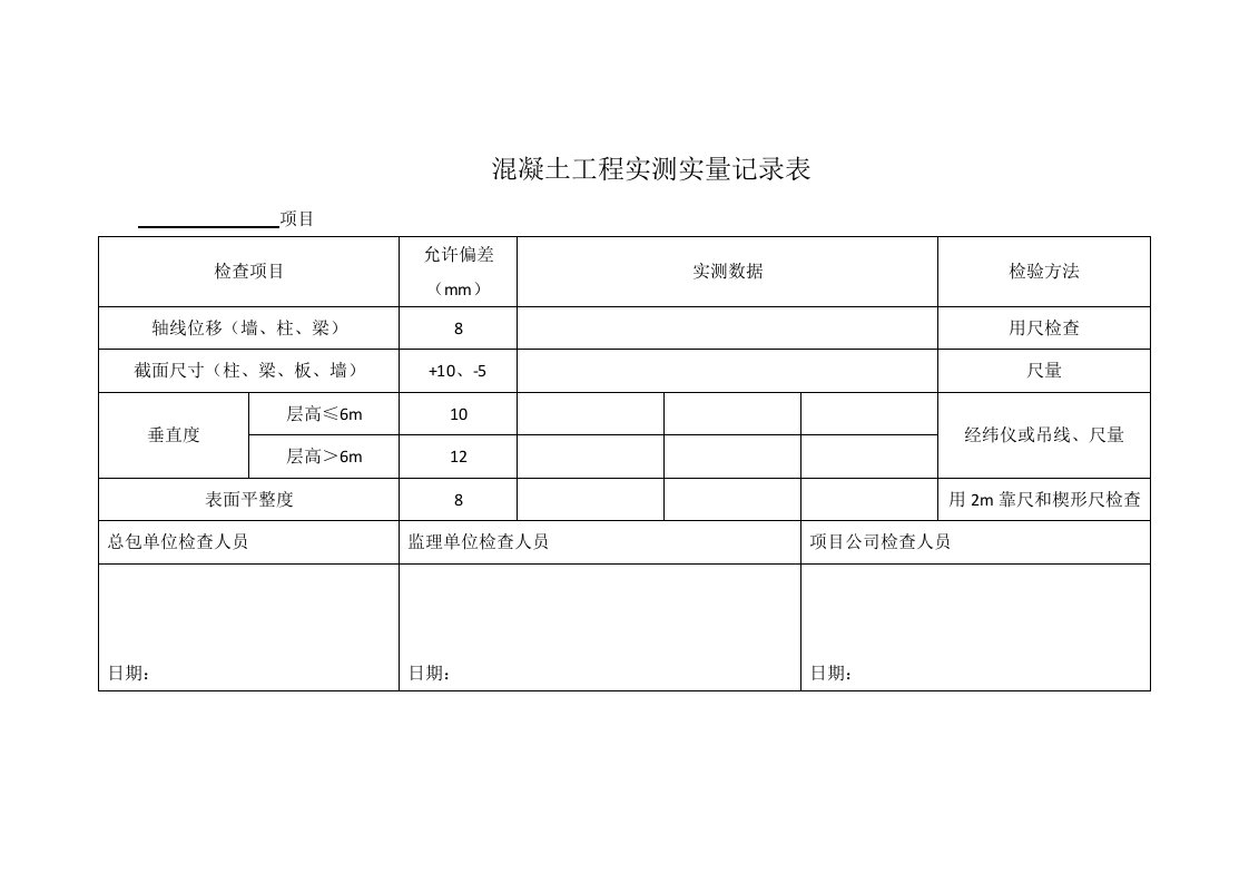 实测实量记录表