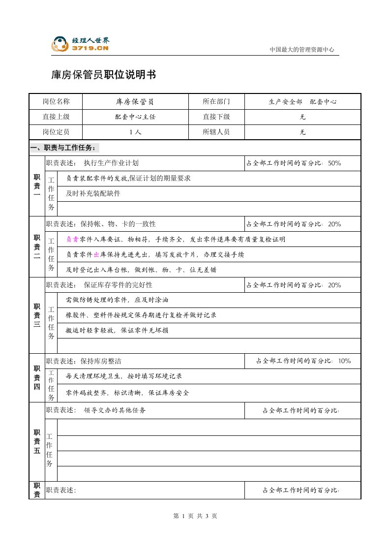 某仪器公司库房保管员职位说明书(doc)-物料管理