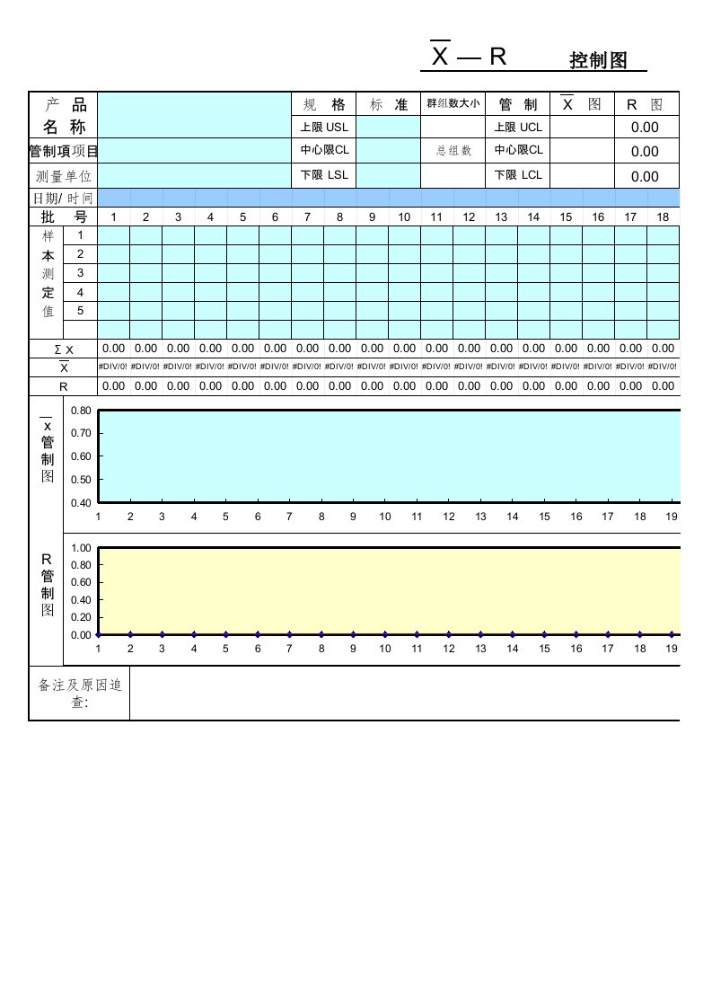 SPC全套Excel版参考