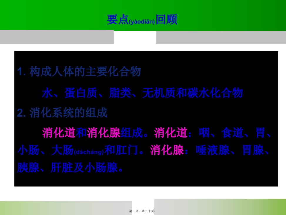 医学专题第2章营养学基础2水和蛋白质3学时