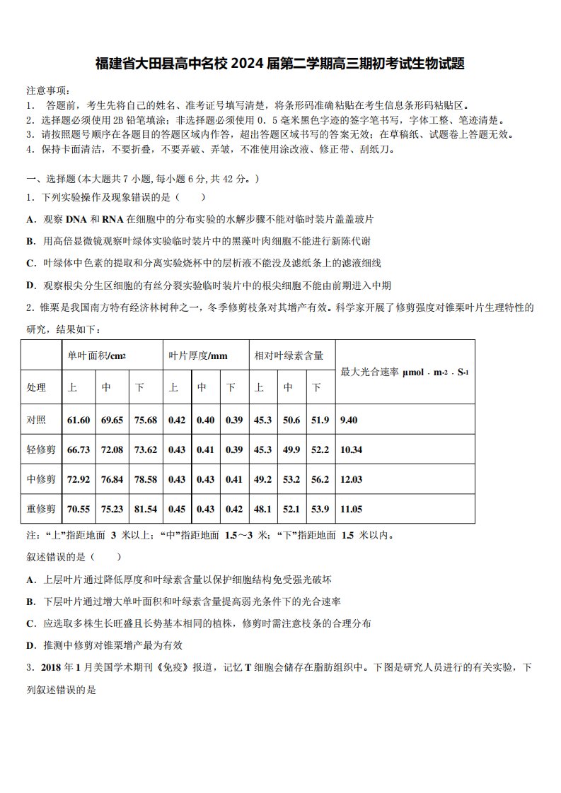 福建省大田县高中名校2024届第二学期高三期初考试生物试题含解析