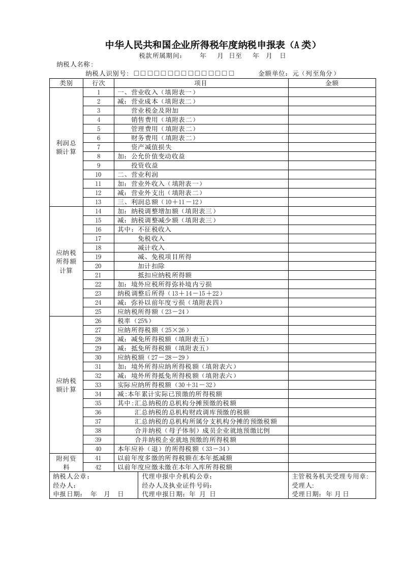 企业所得税年度纳税申报表内容