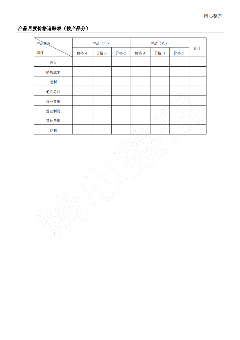 产品月度价格追踪表