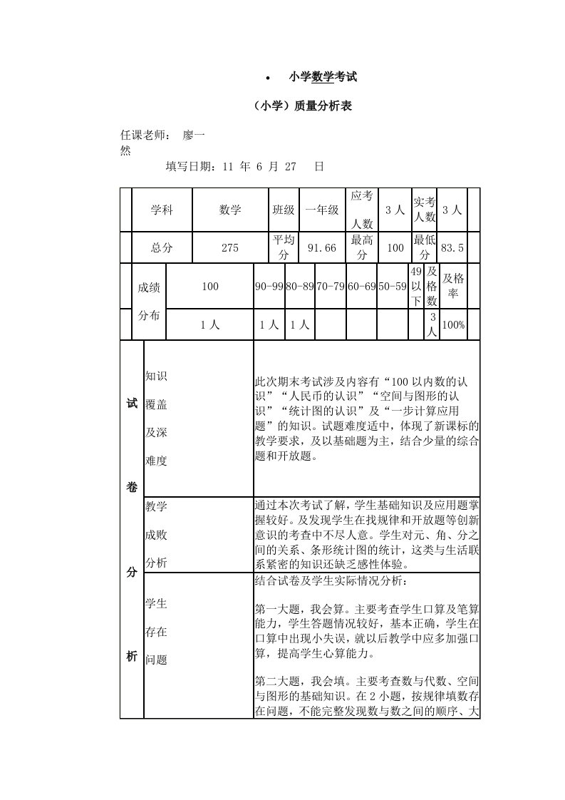 小学考试质量分析表