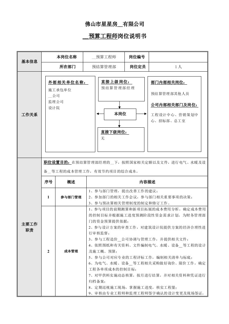 岗位说明书-安装预算工程师