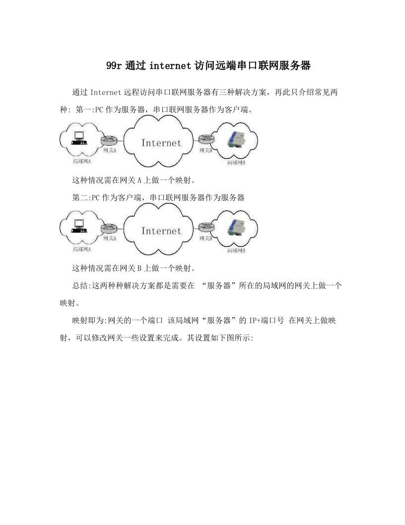 99r通过internet访问远端串口联网服务器