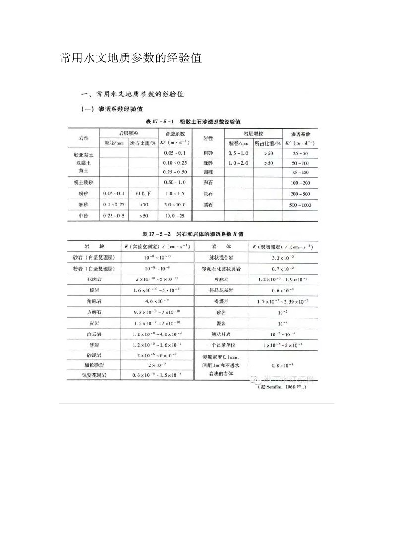 常见水文地质参数的经验值