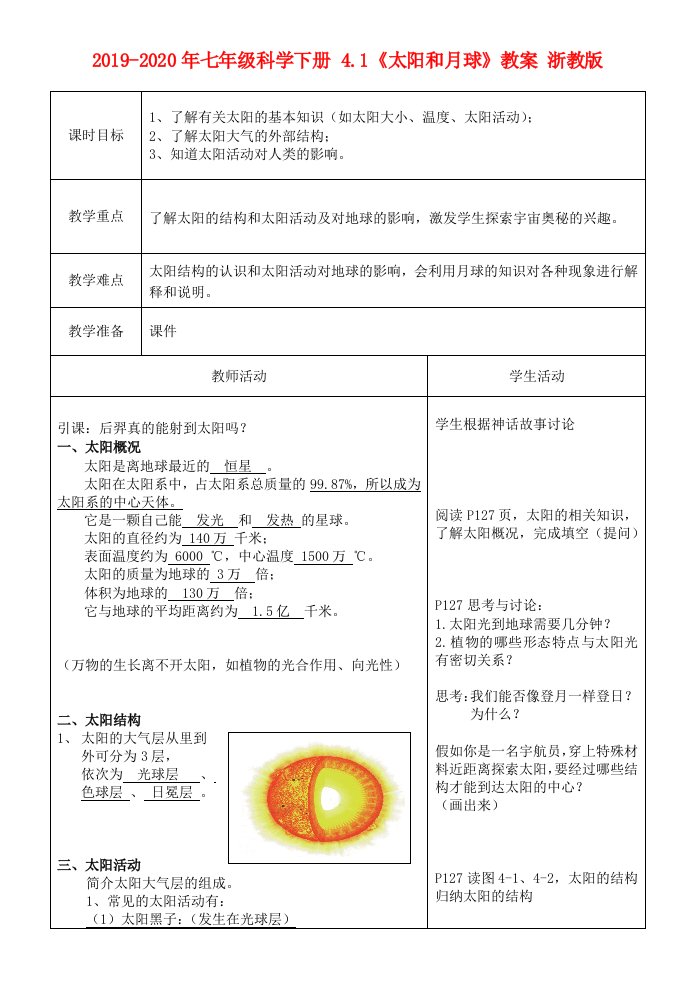 2019-2020年七年级科学下册