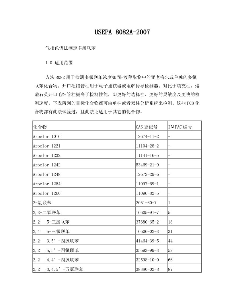 EPA+8082气相色谱法测定多氯联苯