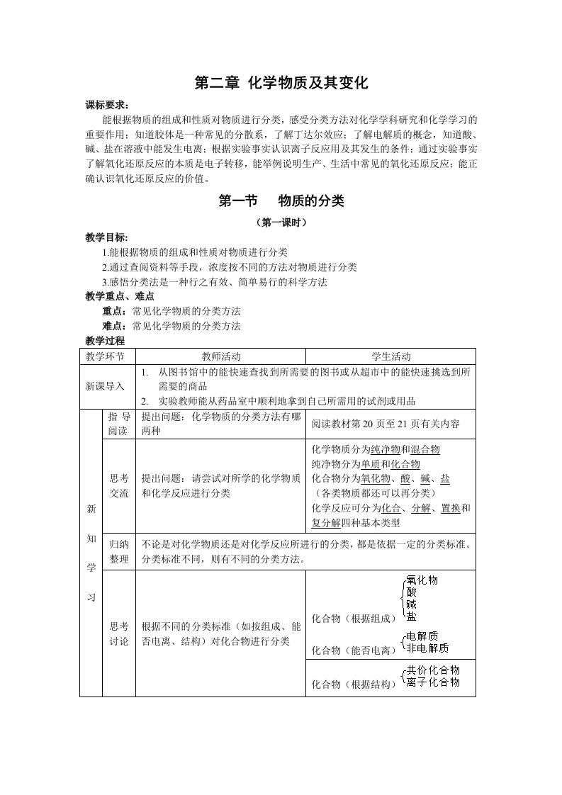 新人教版必修1第2章教学详案及随堂练习