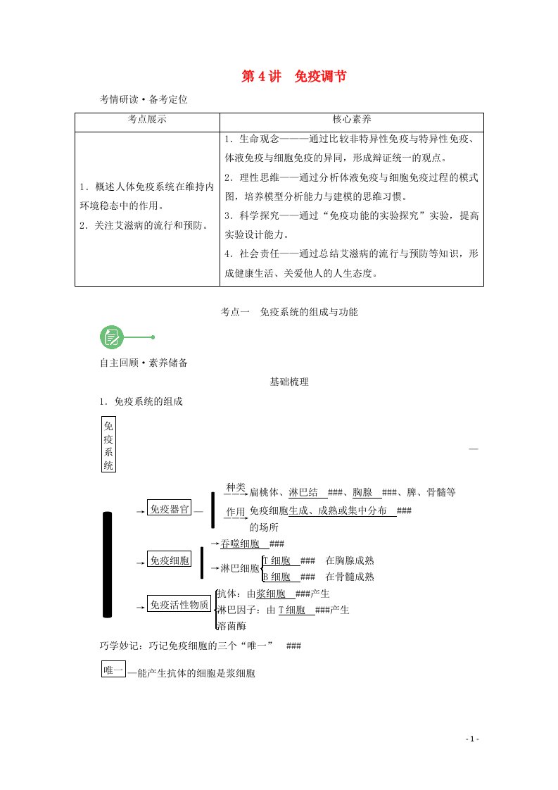 2022届高考生物一轮复习第1单元生命活动的调节第4讲免疫调节学案新人教版必修320210605247