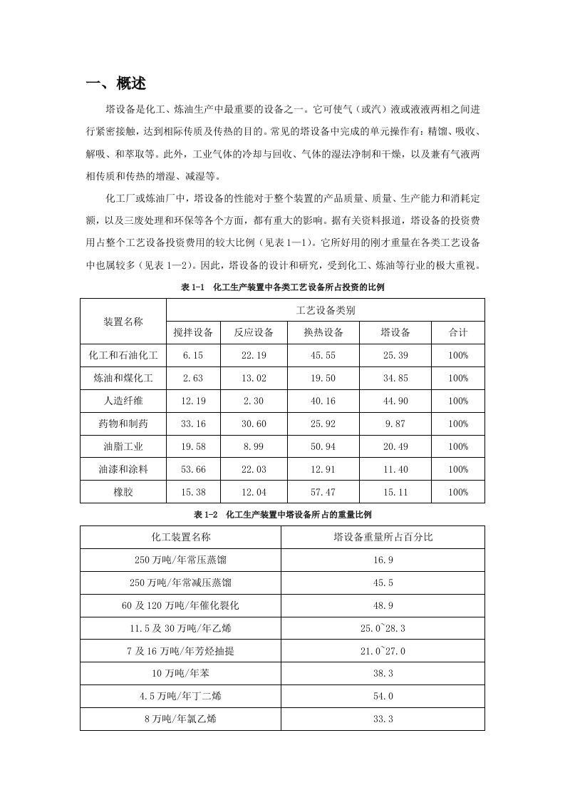 苯-氯苯板式精馏塔的