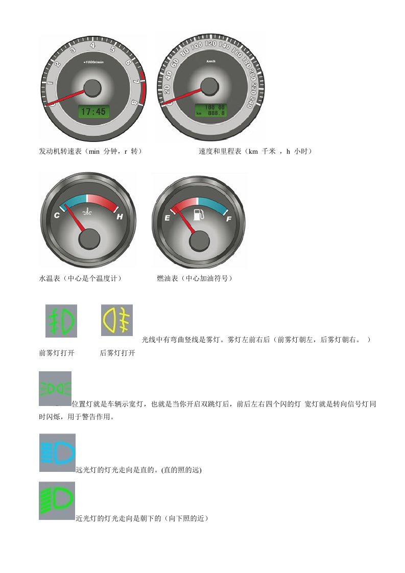 最新驾考科目一题库所有图形题对比汇总