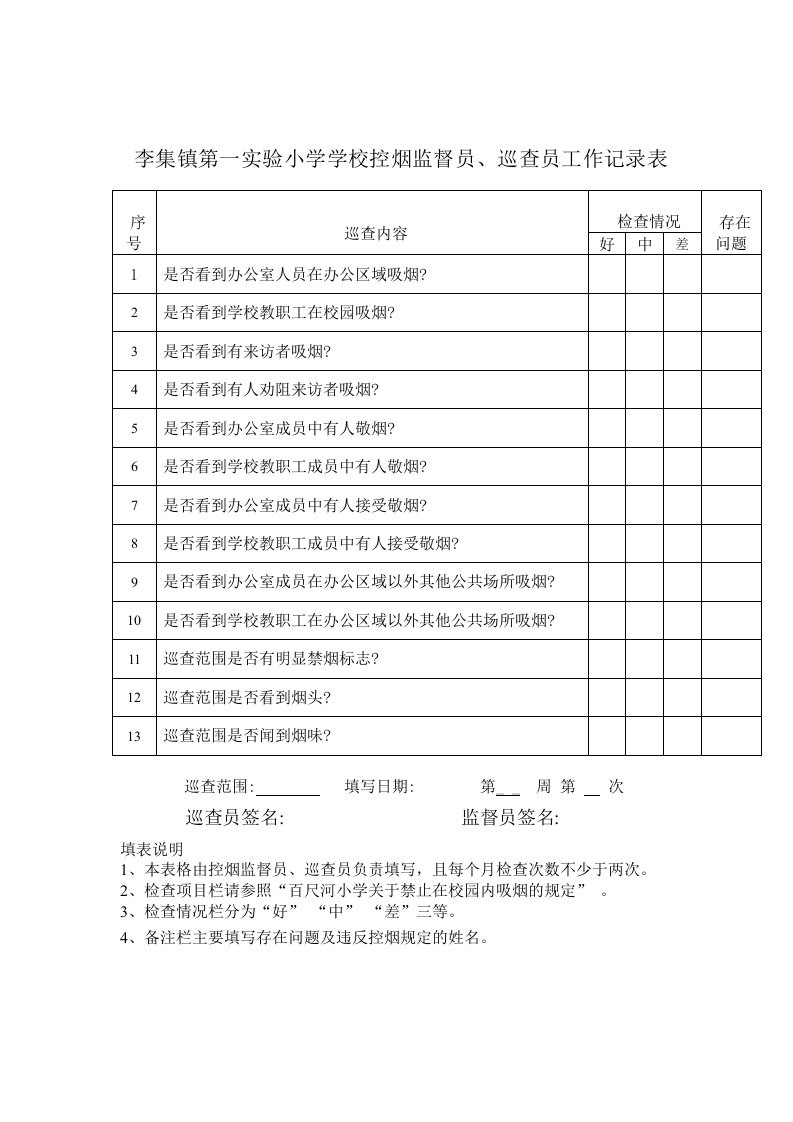 学校控烟监督员、巡查员工作记录表