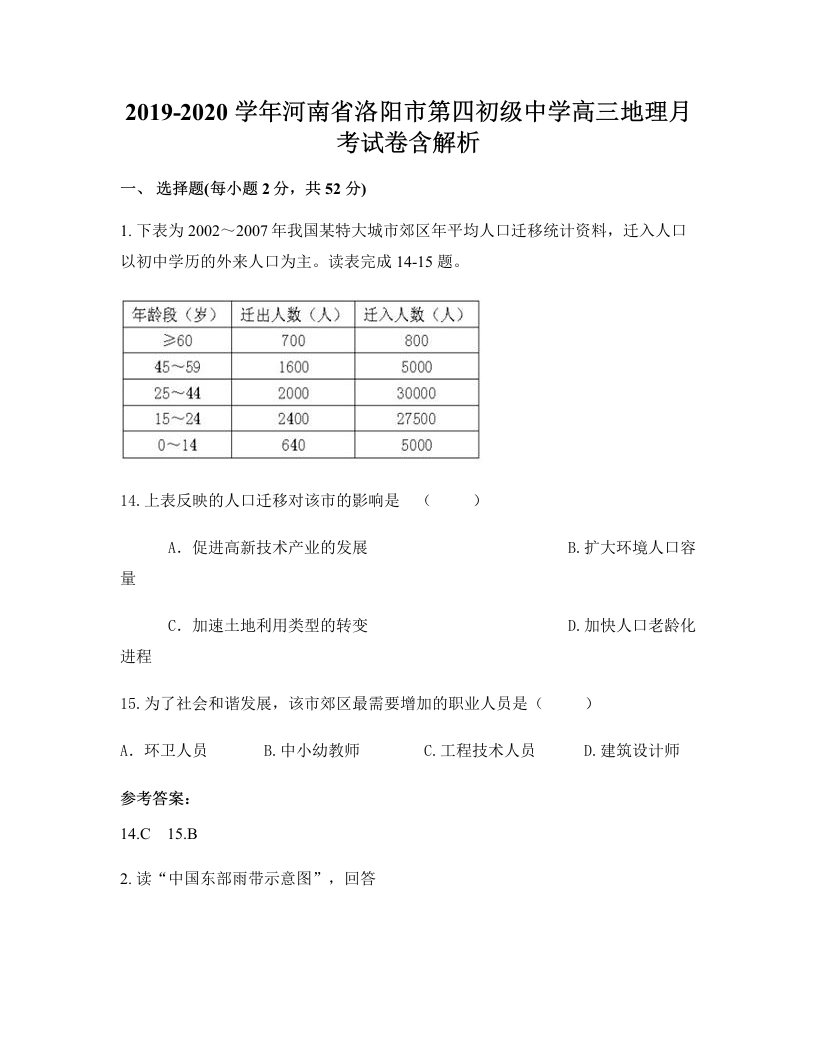 2019-2020学年河南省洛阳市第四初级中学高三地理月考试卷含解析