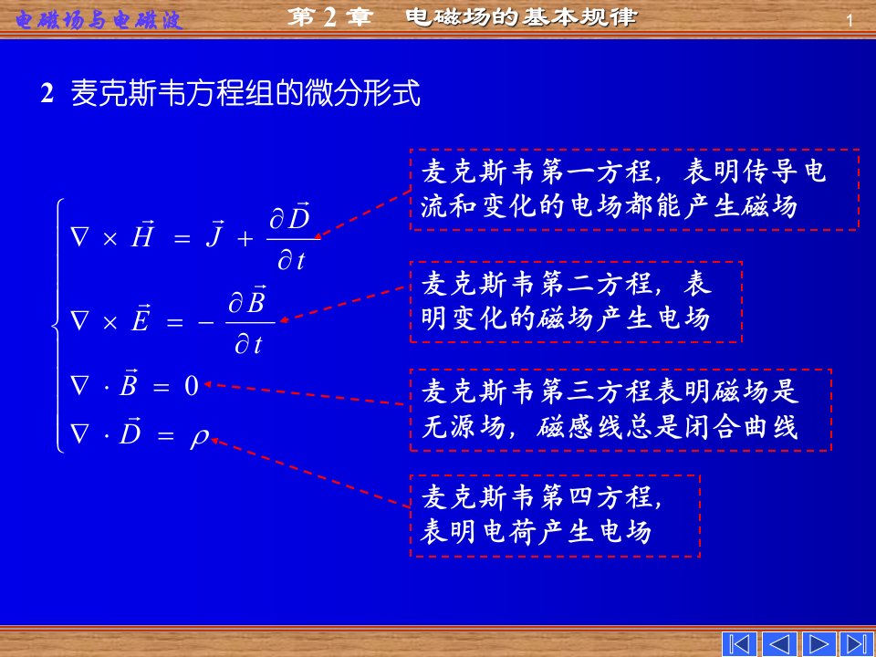 电磁场的基本规律麦克斯韦方程组及物理意义ppt课件