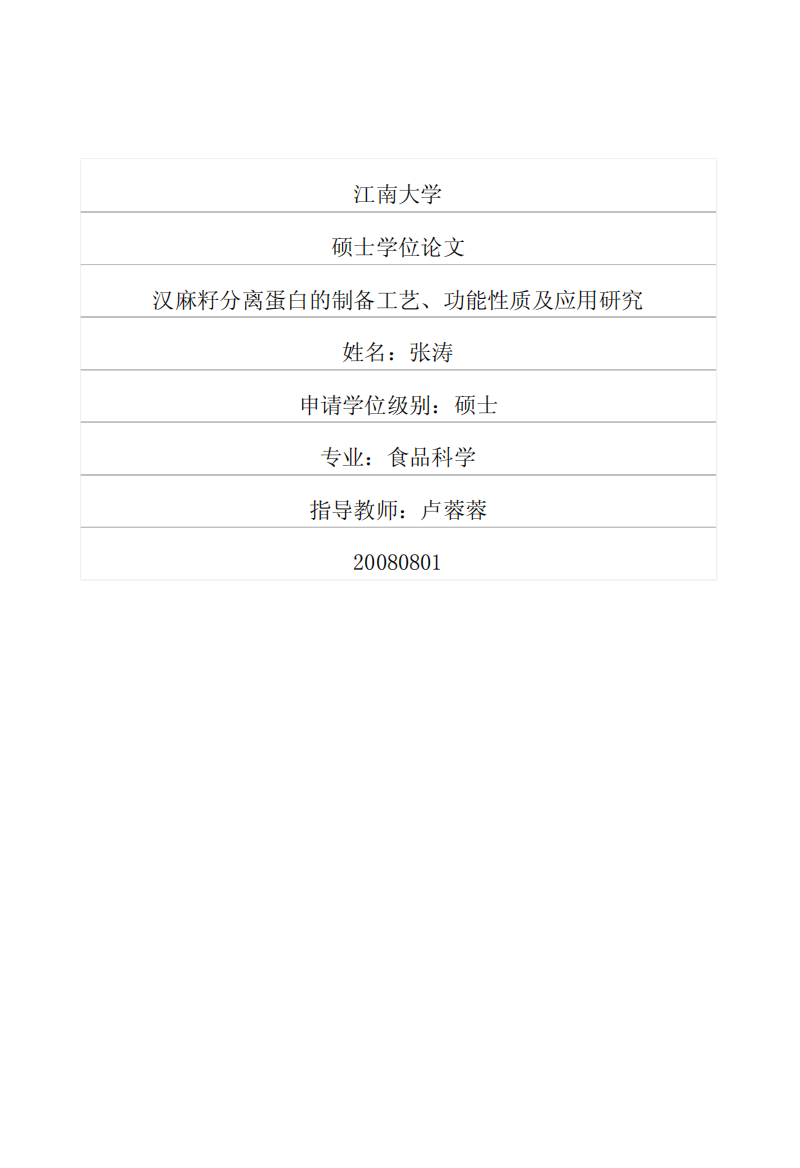 汉麻籽分离蛋白的制备工艺、功能性质及应用研究