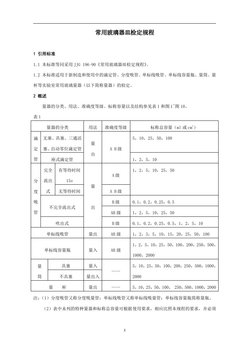 常用玻璃器皿检定规程