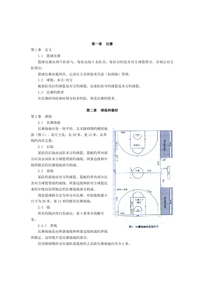 FIBA篮球比赛统一规则