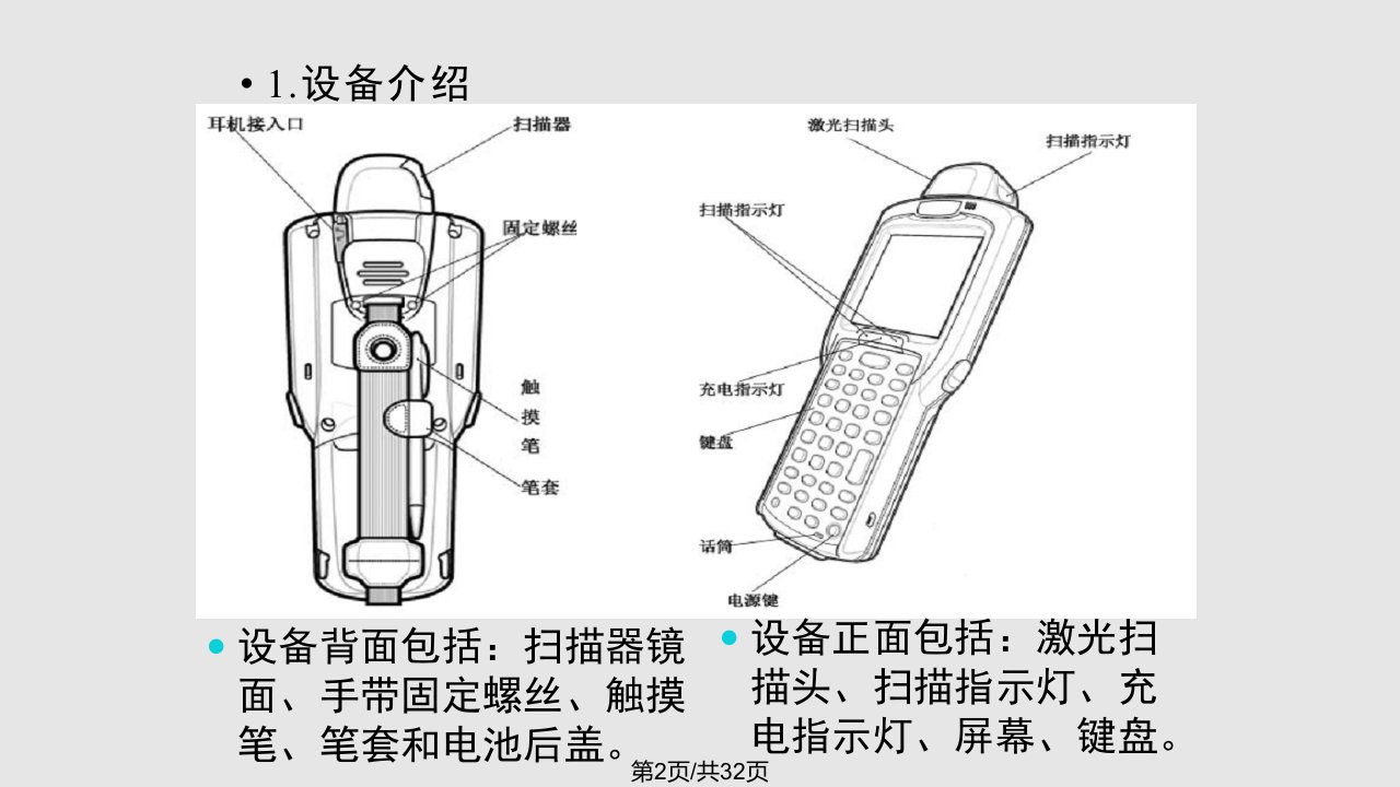 摩托罗拉MC手册