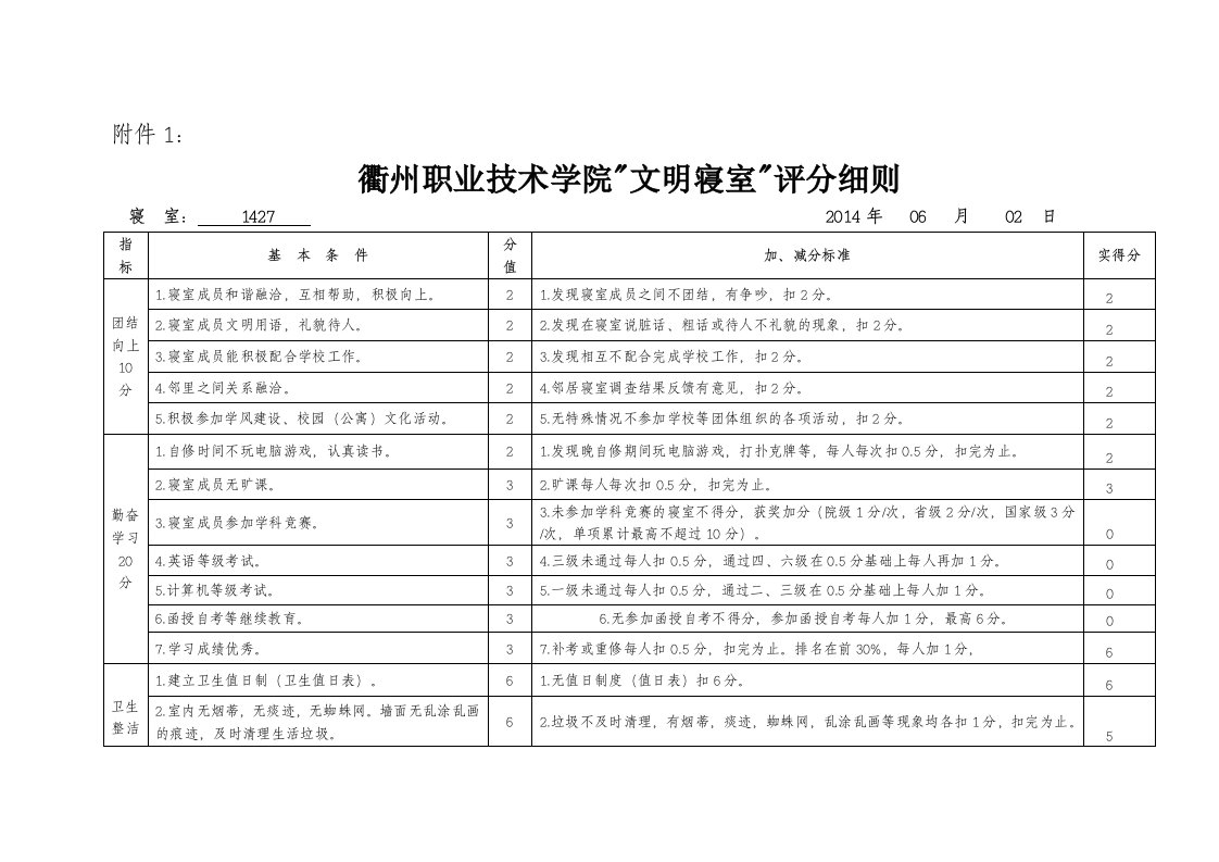 文明寝室申报材料