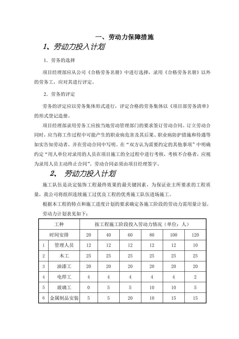 劳动力保障措施