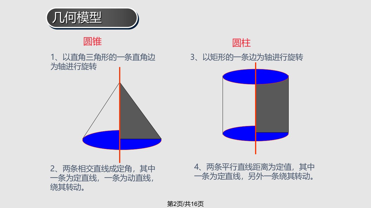 立体几何中的轨迹问题