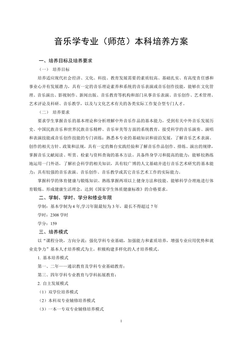 音乐学专业师范本科培养方案