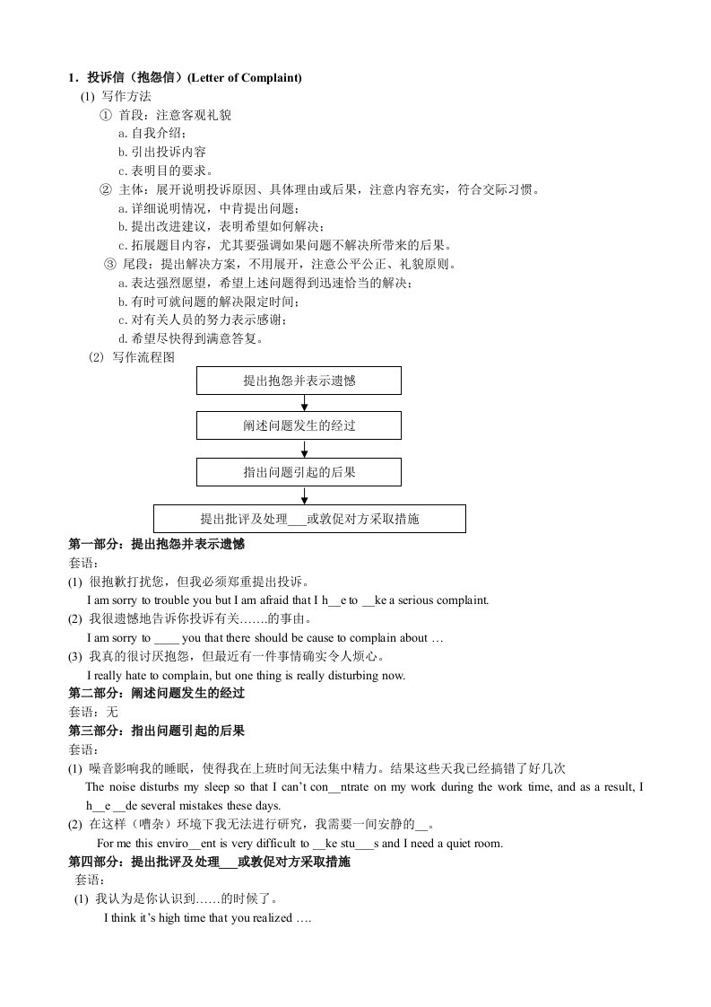 高中英语应用文写作