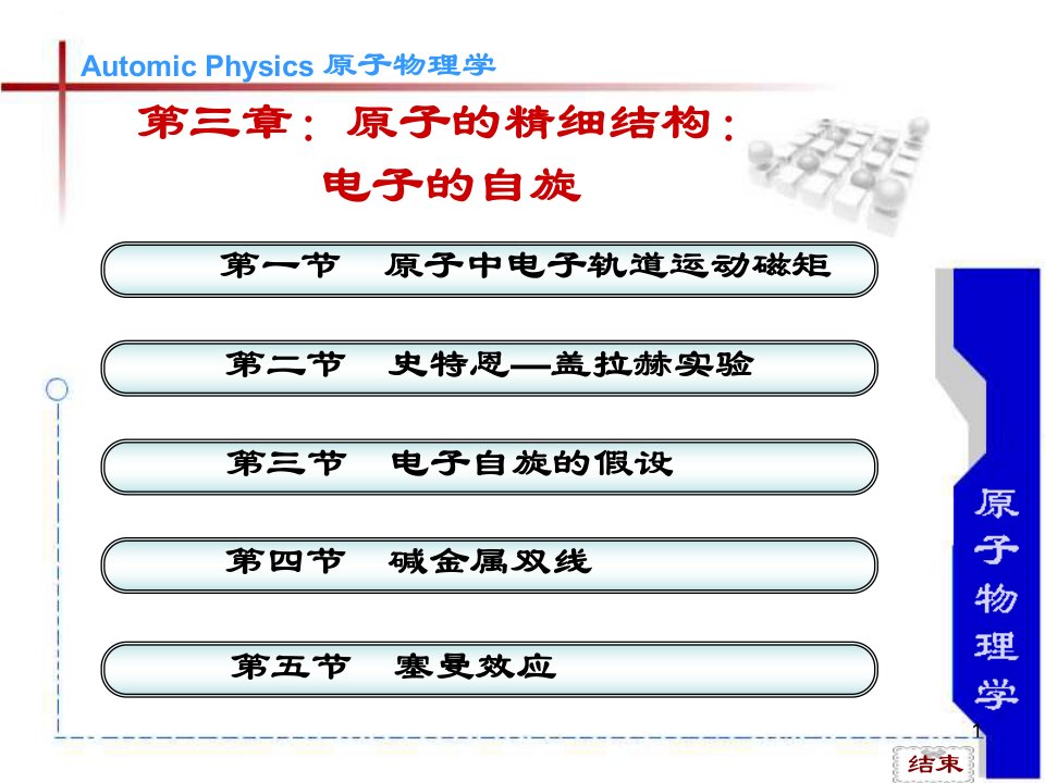 电子的自旋PPT课件