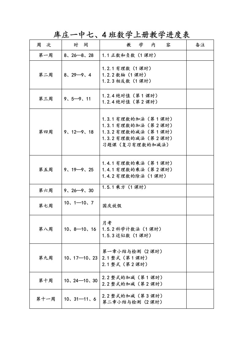 七年级数学上册教学进度表