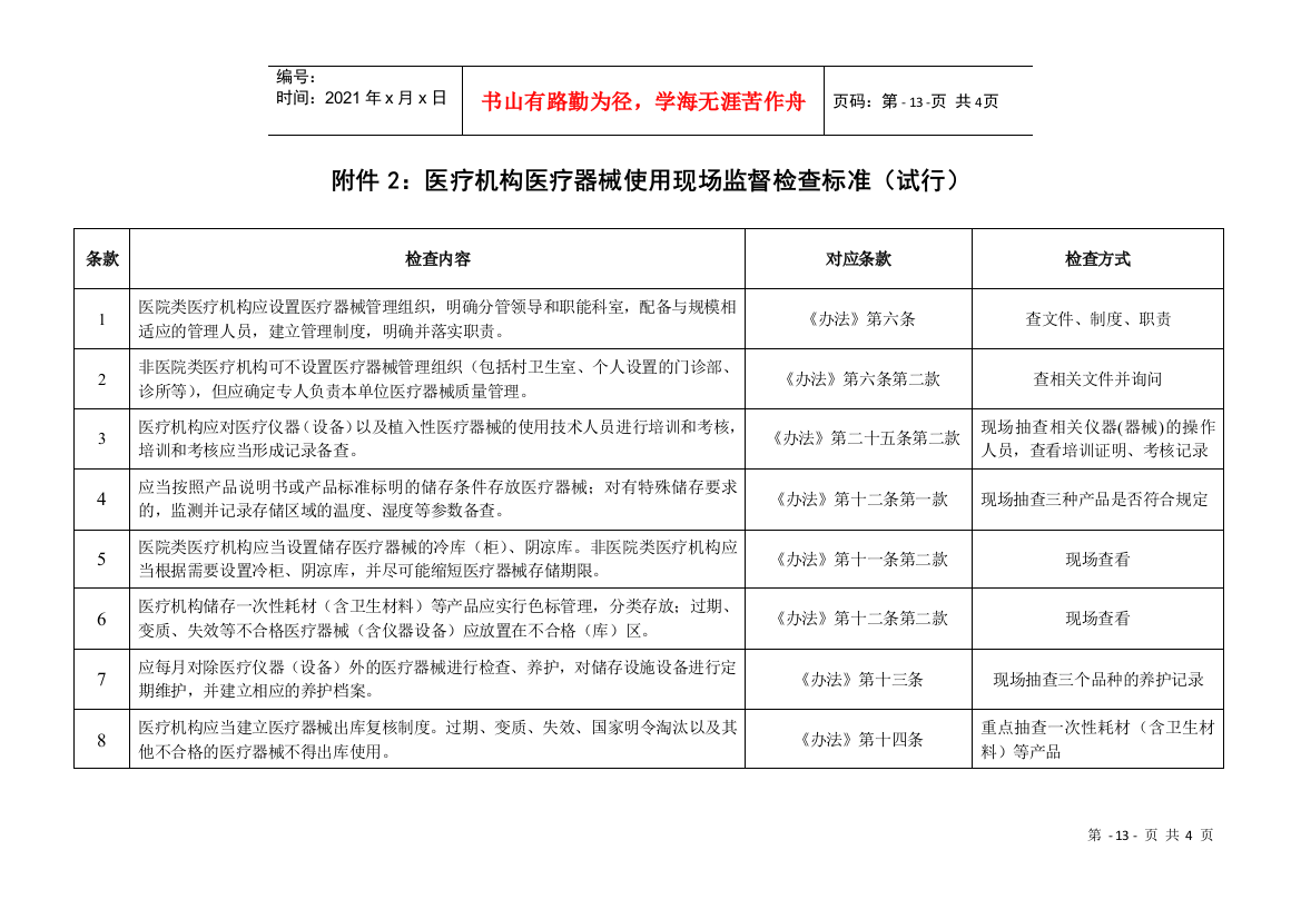 医疗机构医疗器械使用现场监督检查标准（试行）