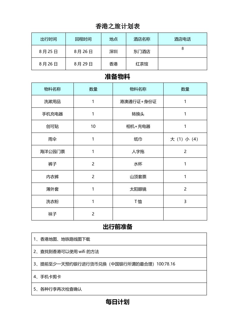 目前最齐全的香港旅游攻略兼安排表