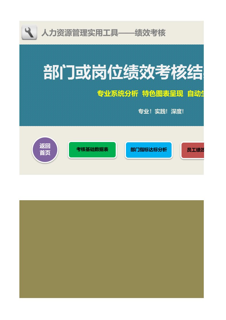 企业管理-绩效考核结果分析系统excel模板