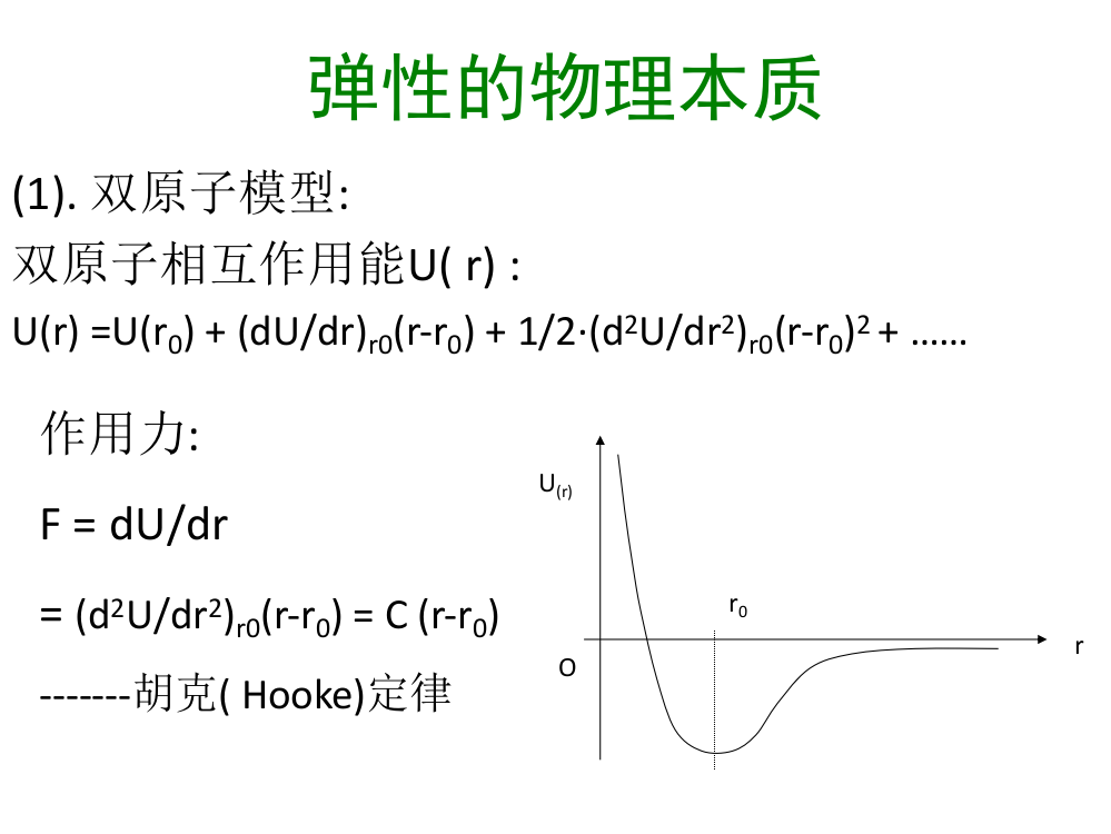 弹性的物理本质