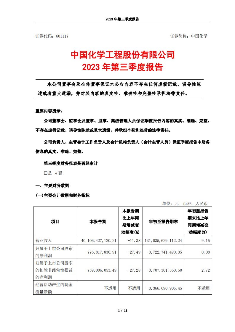 上交所-中国化学2023年第三季度报告-20231027