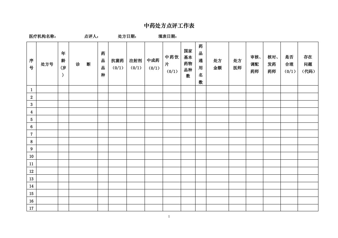 中药处方点评工作表格