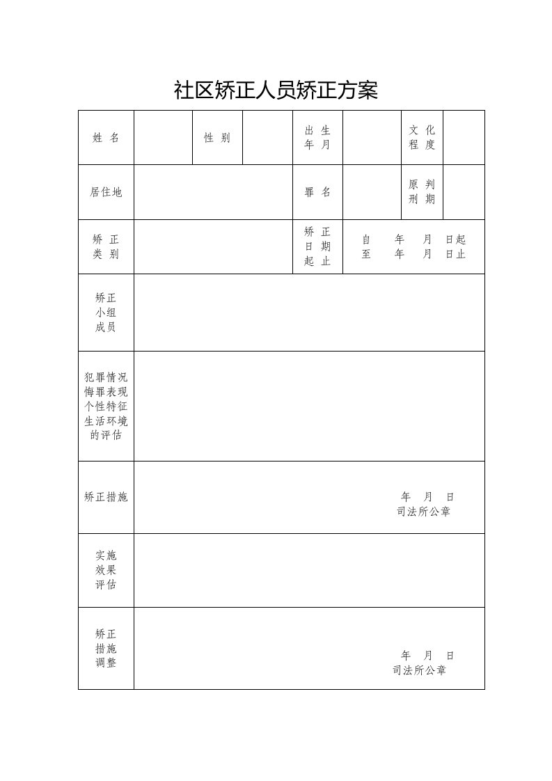 社区矫正人员矫正方案