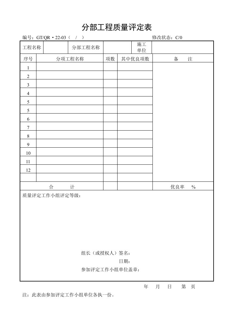 《分部工程质量评定表》