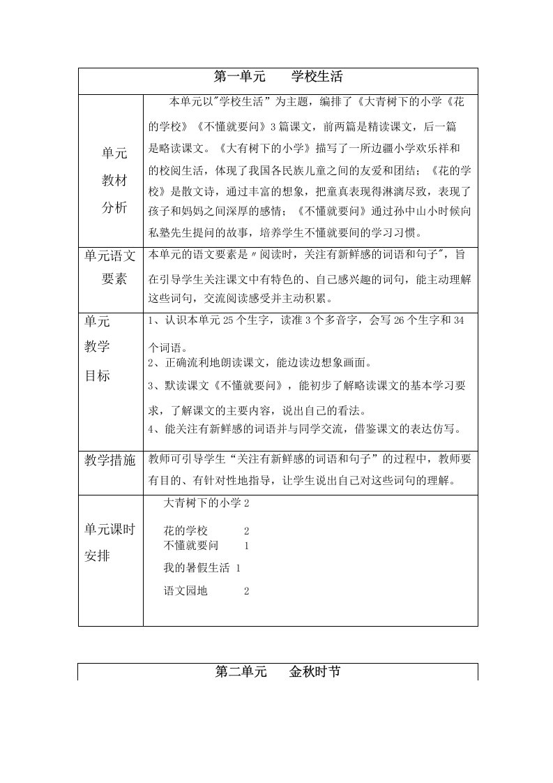 部编语文三年级上册单元计划