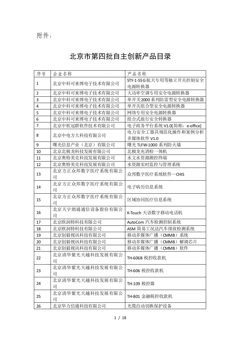 北京市第四批自主创新产品目录