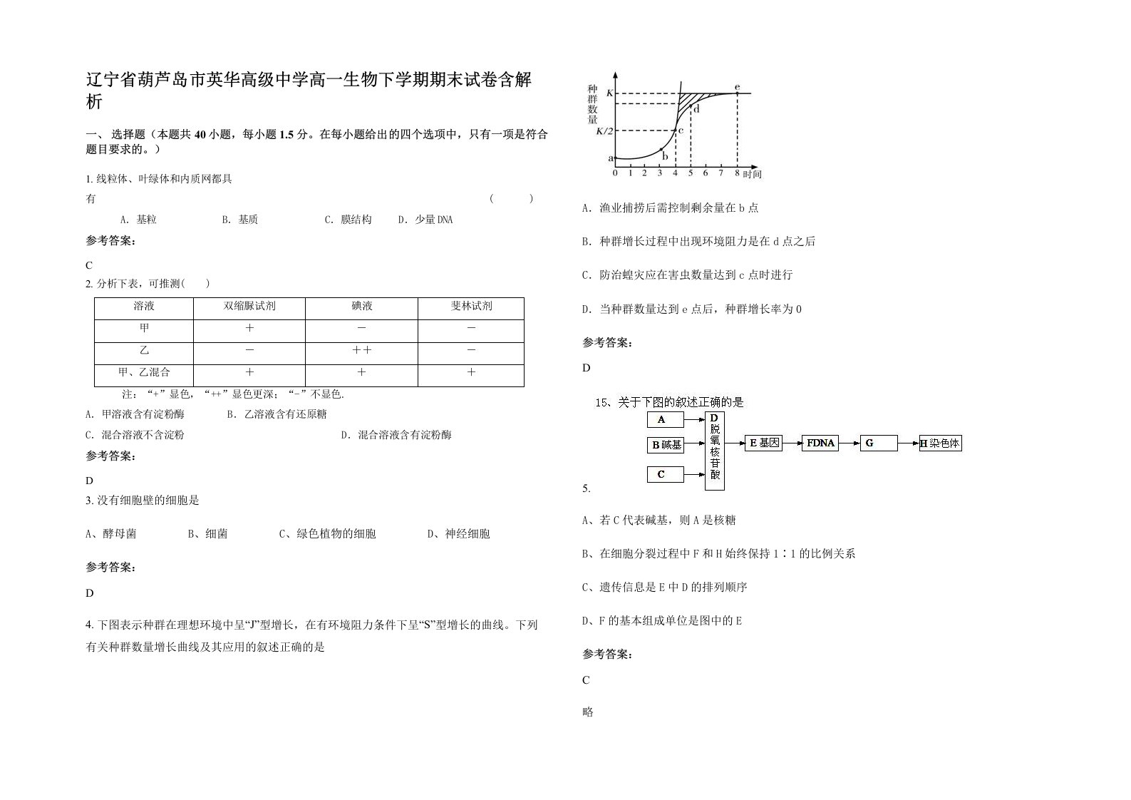 辽宁省葫芦岛市英华高级中学高一生物下学期期末试卷含解析