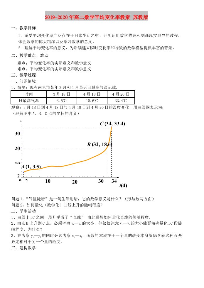 2019-2020年高二数学平均变化率教案