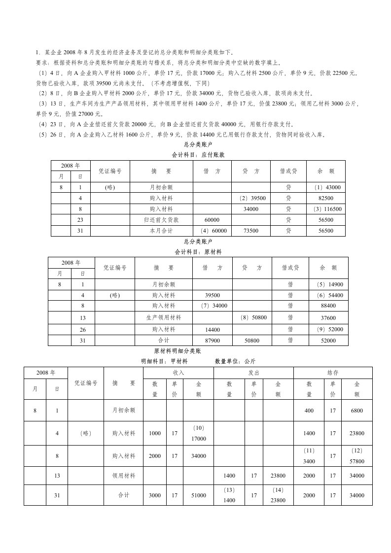 会计从业证考试经典例题(必考)