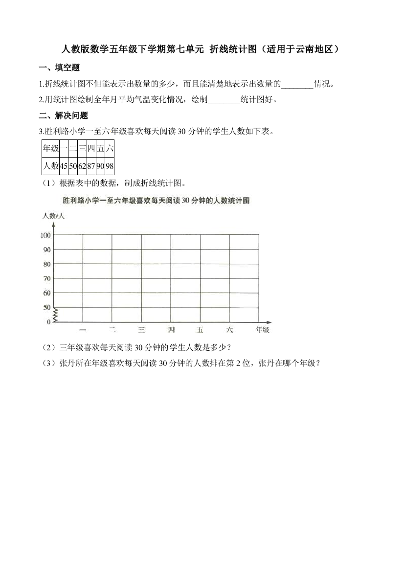 五年级下册数学单元测试折线统计图