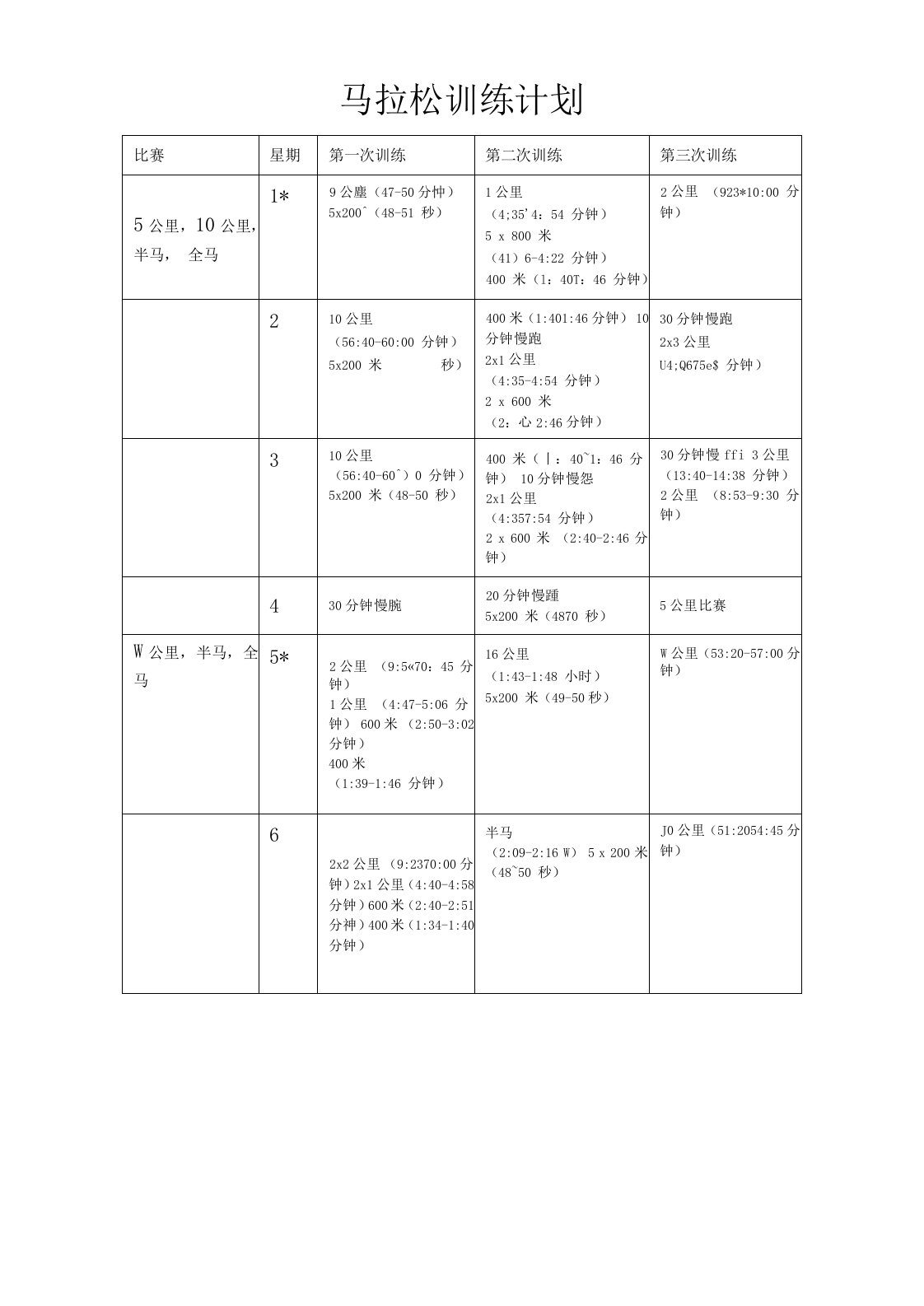 马拉松训练计划