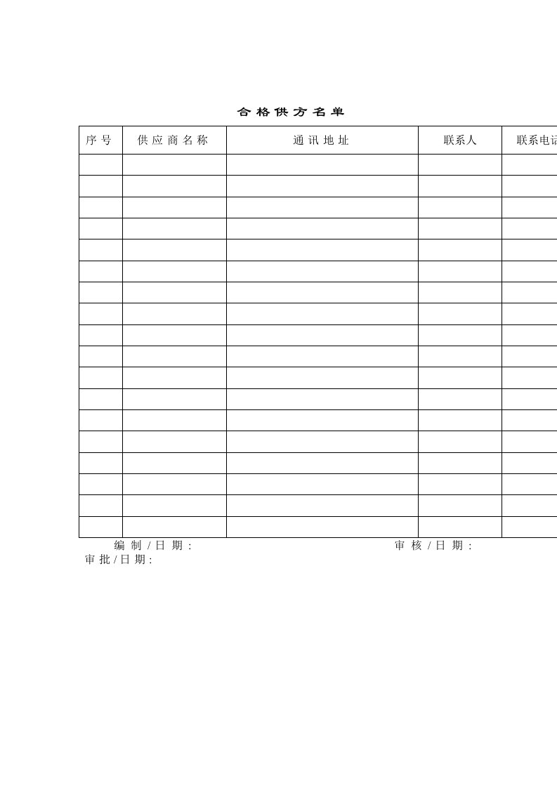 质量管理体系表格-合格供方名单